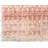Elysee Geometric Indoor Rug-1812622242