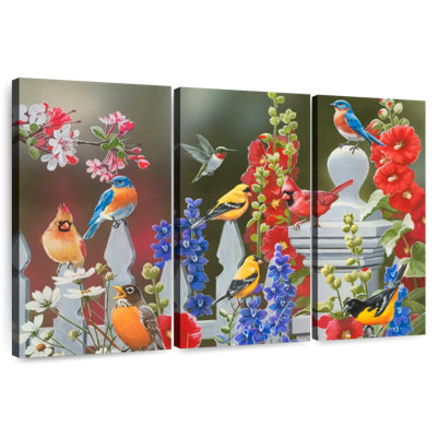 Birds Spring Summer Theme