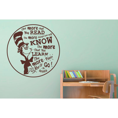 Non-Wall Damaging Wall Decal
