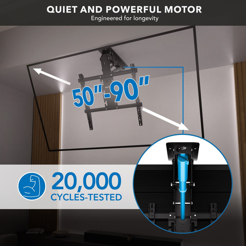 Motorized Ceiling TV Mount, Black