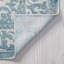Tapis bleu Deundre-1531661252