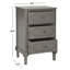 Commode d'appoint 3 tiroirs Griffin-2098411594