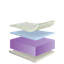 Envisage Trade Foam Mattress-49967866