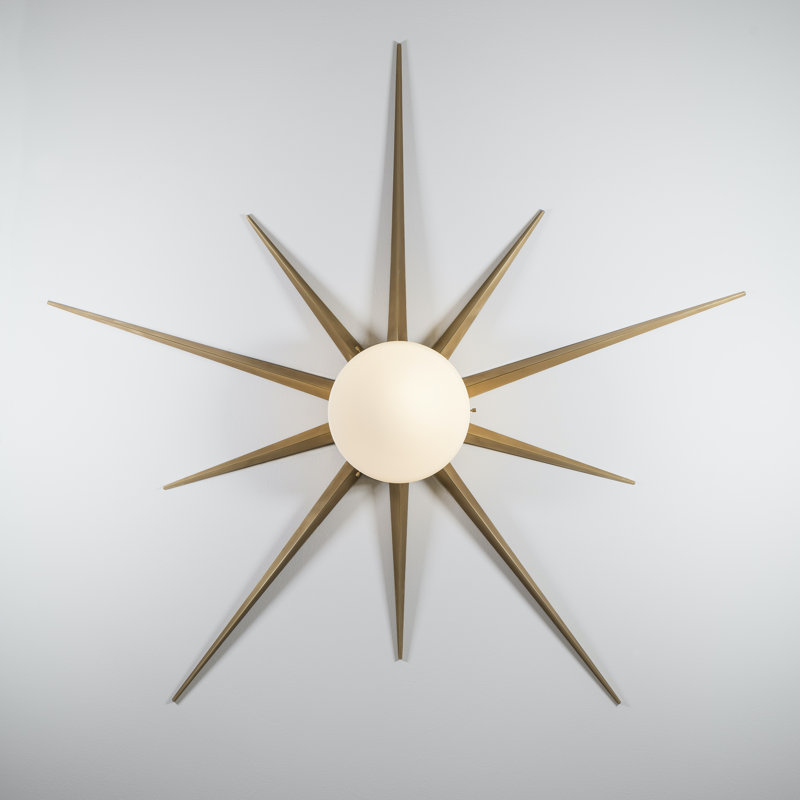 1 - Light LED Flush Mounted Sconce