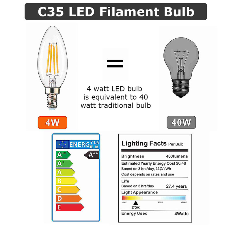 Clear Dimmable LED Candelabra Bulbs Set of 12