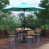 Parasol bleu sarcelle est en rupture de stock