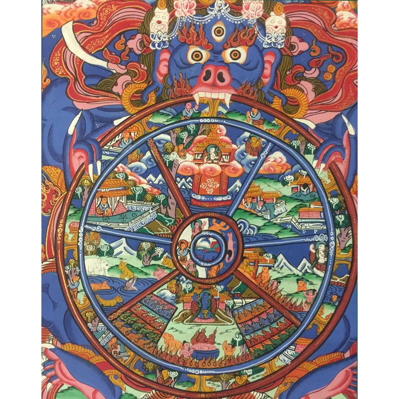 Petite roue de la vie (Brocadeless Thangka)