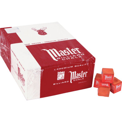 Tweeten Chalk Pool Cue Accessory