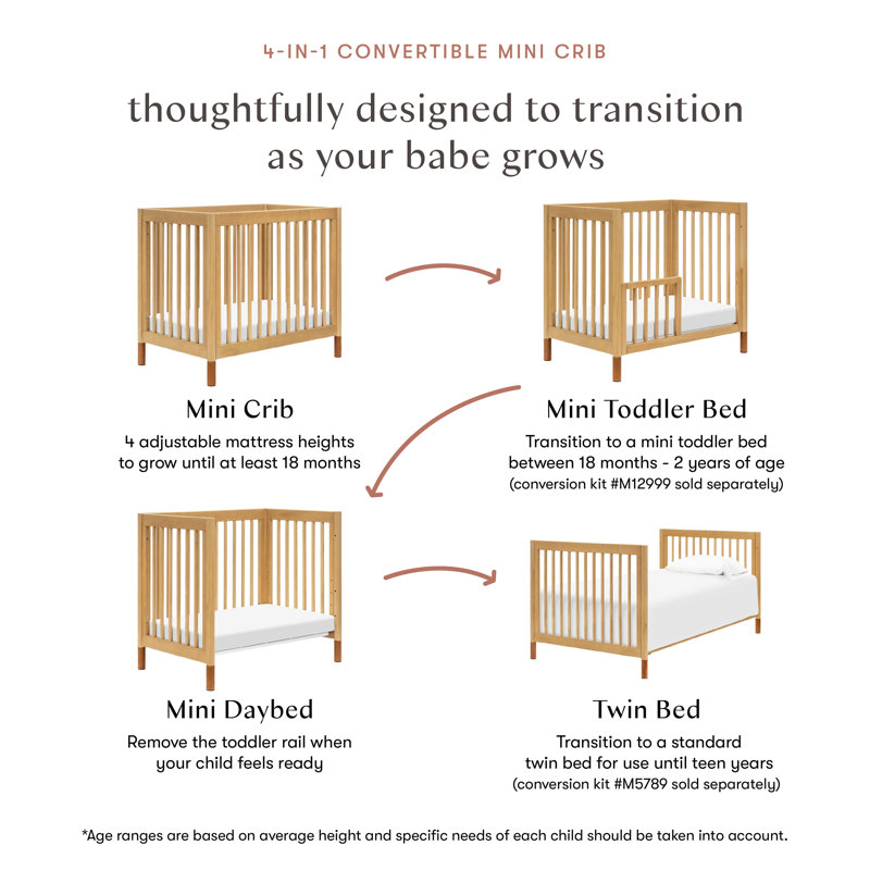 Gelato 4-in-1 Mini Convertible Crib, Honey/Vegan Tan Leather