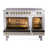 RAL/Brass