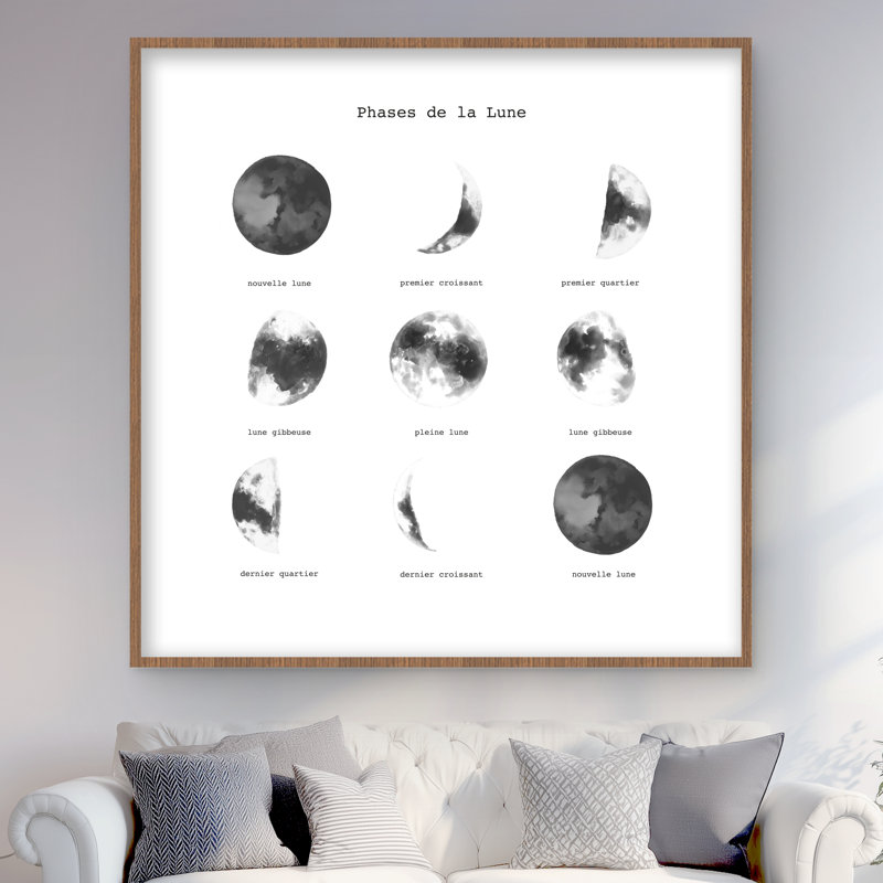 Phases of the Moon - reproduction encadrée pour la décoration intérieure