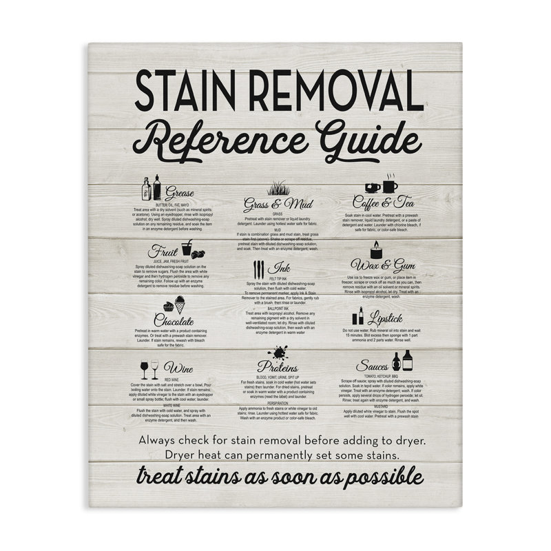 Stain Removal Reference Guide by Lettered And Lined - Graphic Art, 20" H x 16" W