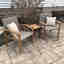 Photos des clients 2 de 2