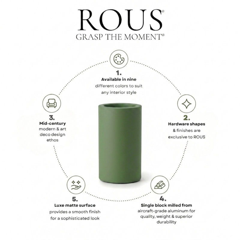 ROUS Hardware Countertop Organizer, Olive (Green)