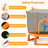 Toddlers Trampoline with Safety Enclosure Net and Balls Ball Pit Balls