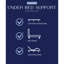 Matelas ferme luxueux Tempagel By Restonic-2028872441