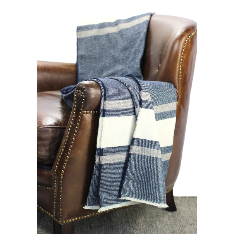 Hand Woven Throw Blanket