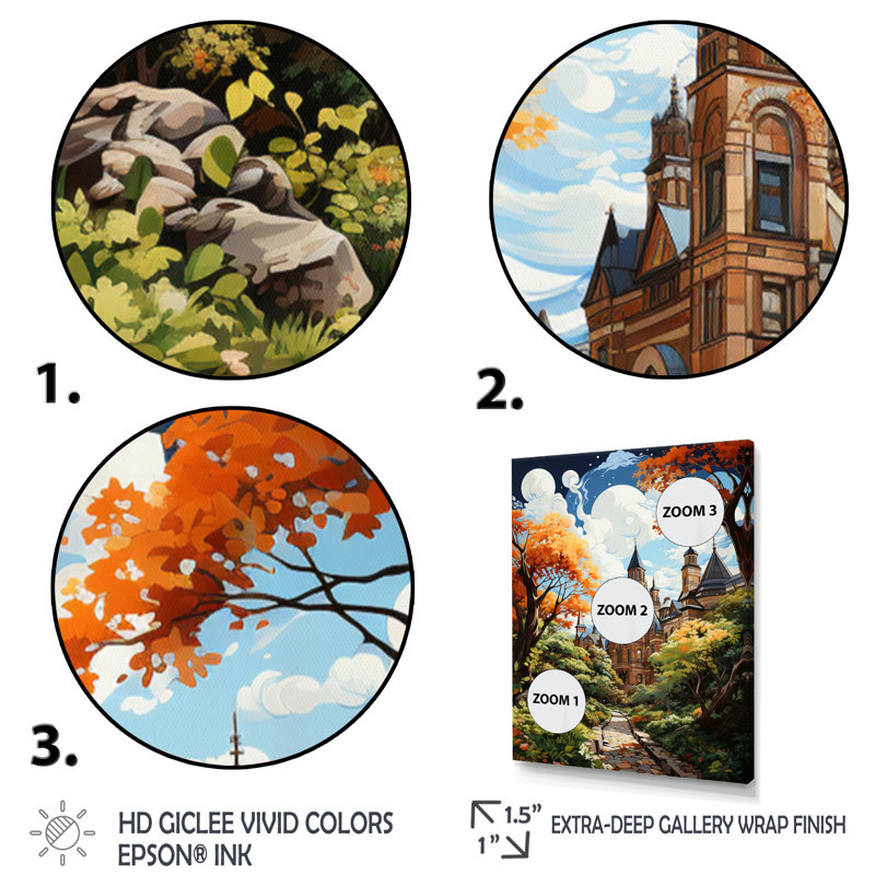 «College University Buildings University II», impressions sur toile de paysages urbains, Cadre photo blanc