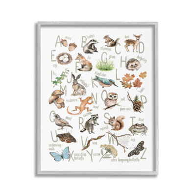 «Woodland Nature Alphabet», estampe numérique par Ziwei Li
