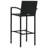 Kristna Square 4 Person 70cm Long Bar Height Dining Set-61710320