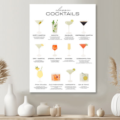 Classic Cocktail Recipes - Cocktails Wall Art Living Room