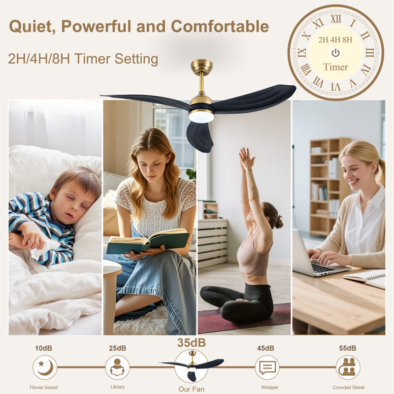Ventilateur de plafond 52 pales 52 po Indooor avec ensemble d'éclairage et télécommande, lumière DEL à intensité variable, 6 vitesses, moteur à courant continu réversible, minuterie