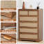 Commode 5 tiroirs MODERN BOHO DESIGN