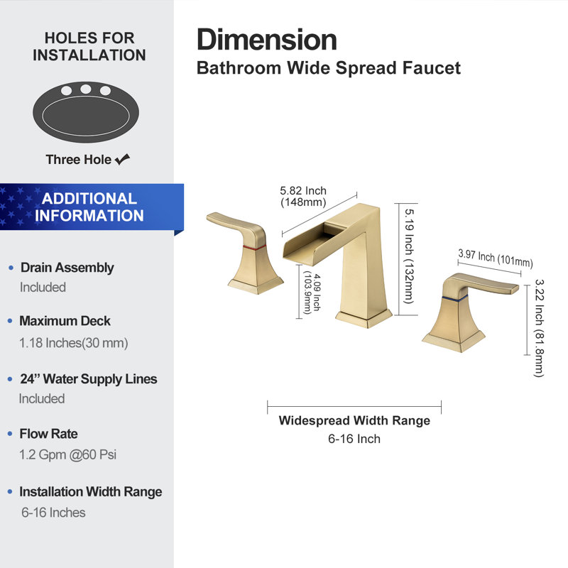 Widespread 2-handle Bathroom Faucet, Brushed Gold