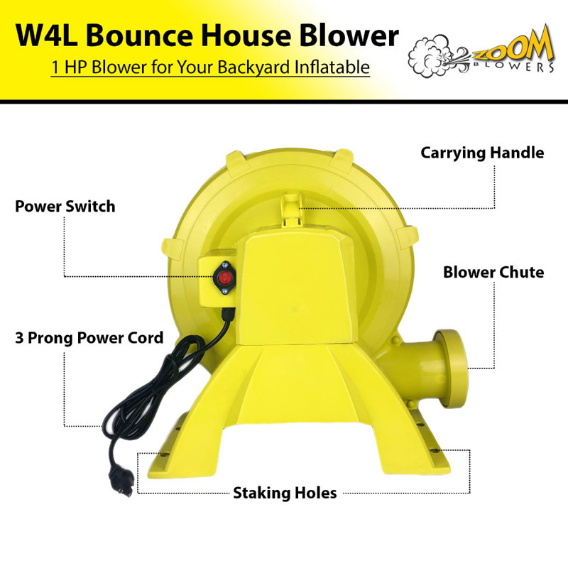 750 Watt Air Blower
