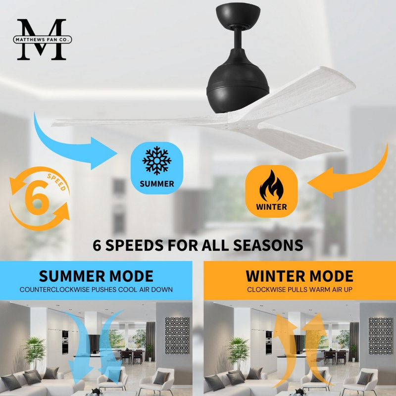 60" Irene Paddle 3 Blade Ceiling Fan, Matte Black, Matte White, 72"
