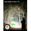 3.85" Battery Powered Integrated LED Flashlight