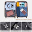 Ensembles de bagages New Model ABS Hardshell 3Pcs Clearance Lards Hardside