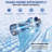 2.8 Cu.ft Portable Washer, Full Automatic Washing Machine With 4 Program 4 Water Level 3 Water Temp For Apartment, Rv, Dorms