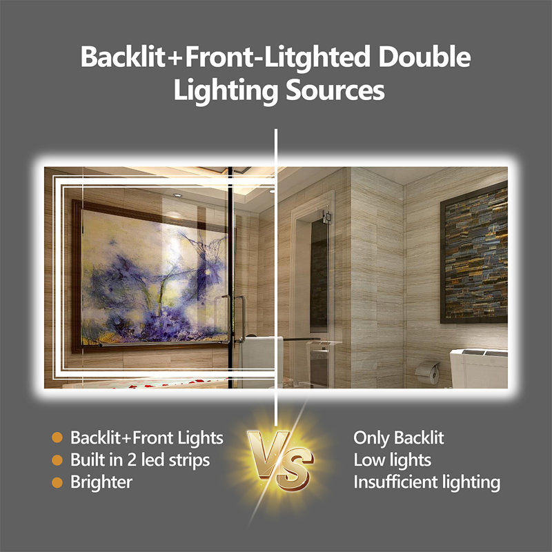 28X36 Inch Frameless LED Bathroom Mirror, 36" H x 28" W