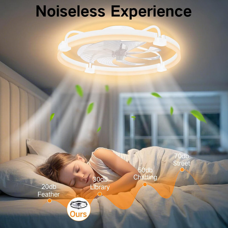 Ventilateur de plafond avec lumière pour chambre à coucher, Non, 24 po de largeur, Clear Blade/White Body