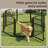 Dog Kennels & Pens