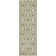 Kimberl Geometric Indoor Rug