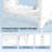 Utility Sink Washing Room Sink Laundry Tub with Faucet & Shelf-102147358
