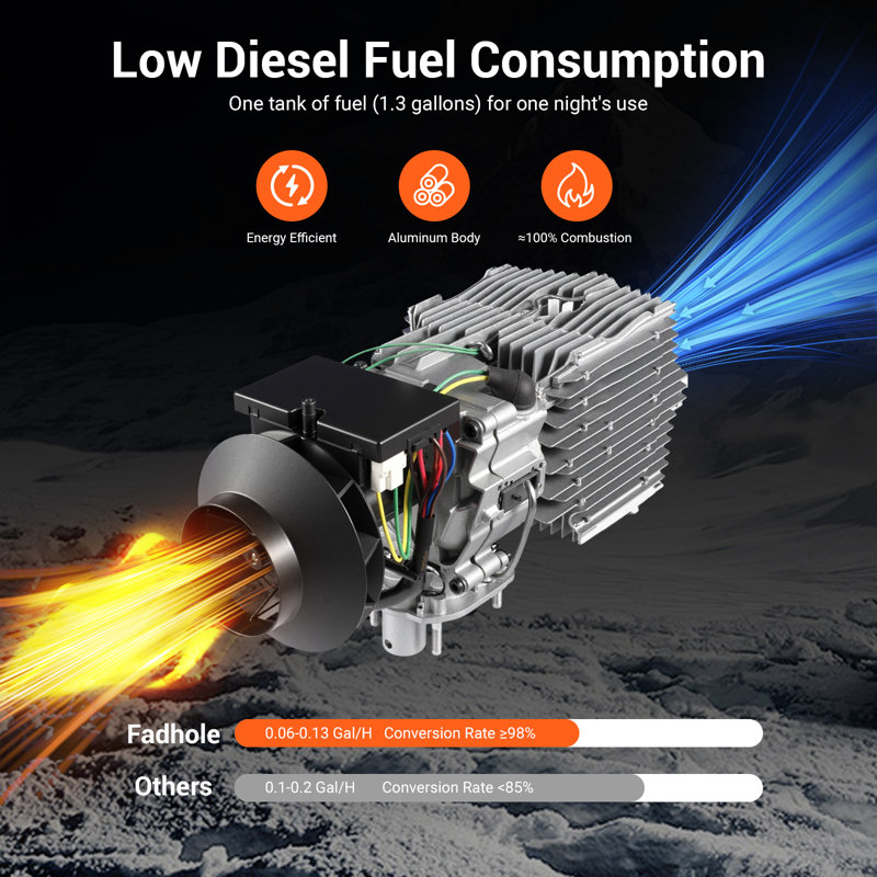 12V 8KW Portable Diesel Air Heater with LCD Display and Remote Control