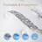12" Full Medium Firm Hybrid Pocket Spring Memory Foam Mattresses In a Box-1606069664-1606069671