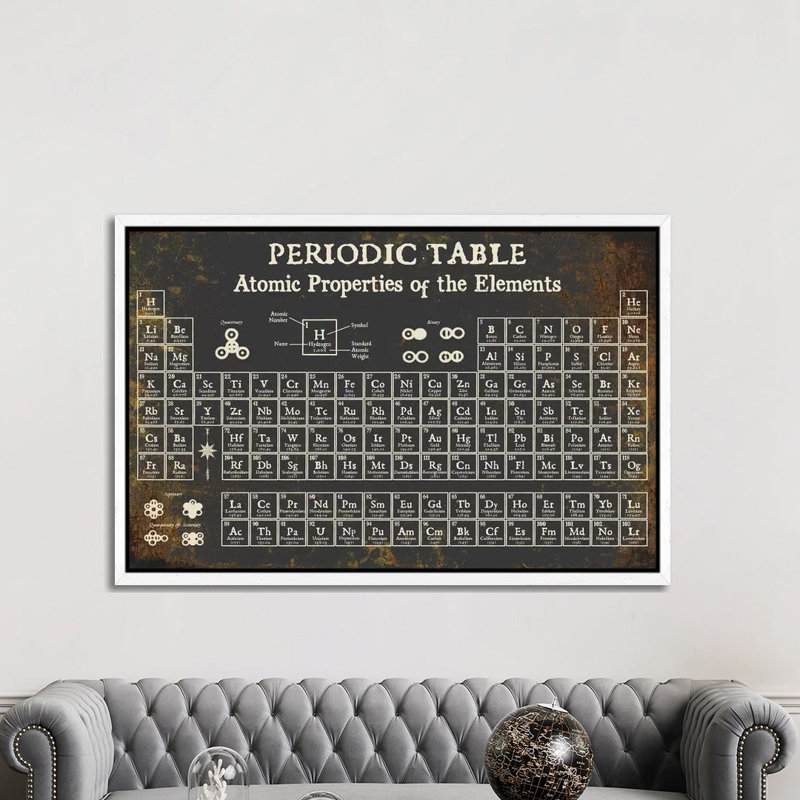 Periodic Table Of Elements, Dark - Print on Canvas, White Framed, 152.5 cm H x 101.5 cm W