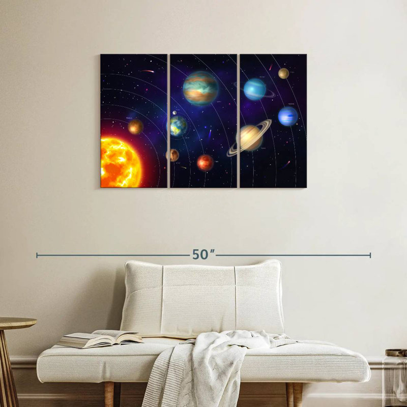 Oberle Solar System Orbits, 24" H x 38" W