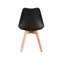 Thomasin Modern  Scandinavian Minimalist Dining Chairs with Faux Leather Cushions and Solid Wood Legs - Side Chair for Dining Room Kitchen Office-188020922-260027890