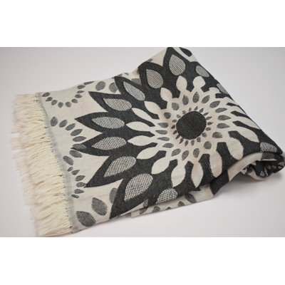 Hand Woven Throw Blanket