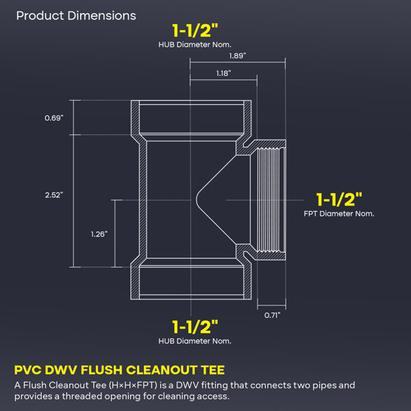 Dimensions du produit