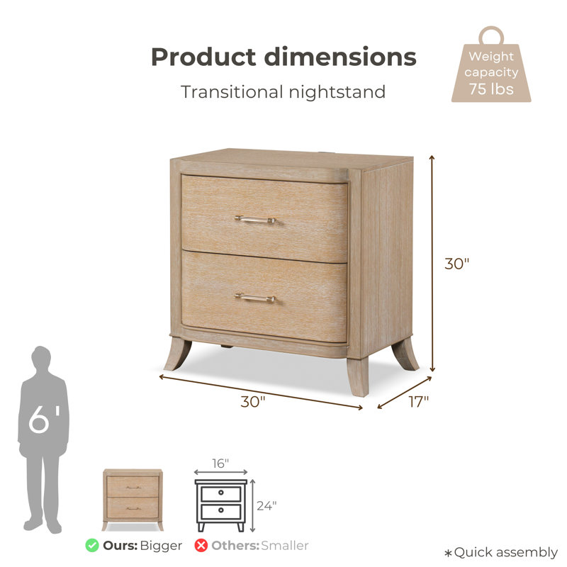 Stanger Bedroom Set, King, 3 Pieces: Bed, 2 Nightstands