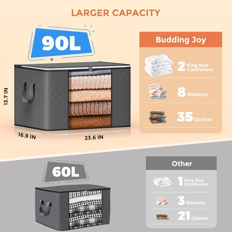90 L Large Storage Bags, 6 Pack Clothes Storage Bins Foldable Closet Organizers Storage Containers With Reinforced Handle
