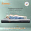 Refurbished Premium Mattress-105535819