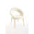 Blanc est en rupture de stock
