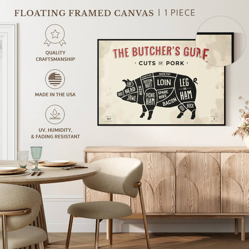 Butcher's Guide To Cuts Of Pork, Floating Frame Black, 43" X 29"